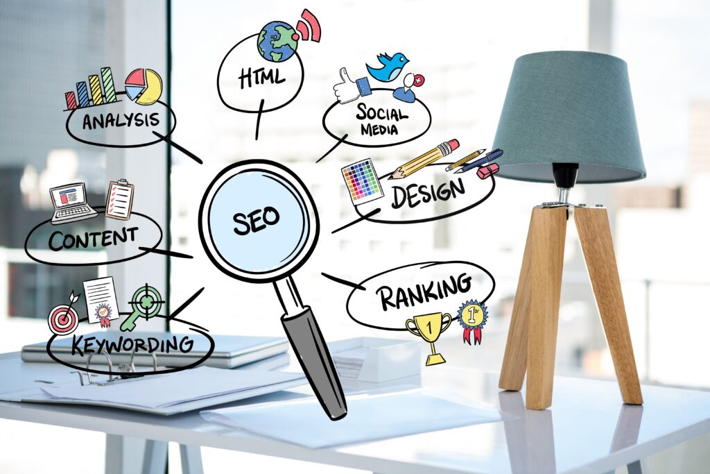 SEO roadmap showing design, ranking, content flow created by Akash Digital Services